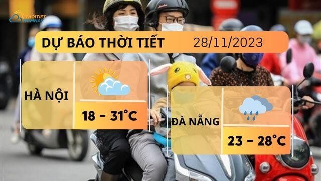 Dự báo thời tiết hôm nay 28/11: Hà Nội nắng hanh, Đà Nẵng mưa giảm